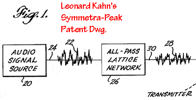 Kahn Symmetra-Peak
