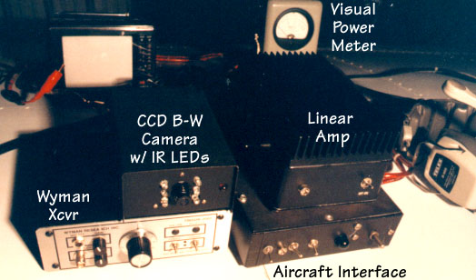 Video equipment